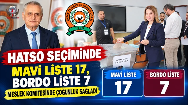 HATSO seçiminde mavi liste 17, bordo liste 7 meslek komitesinde çoğunluk sağladı