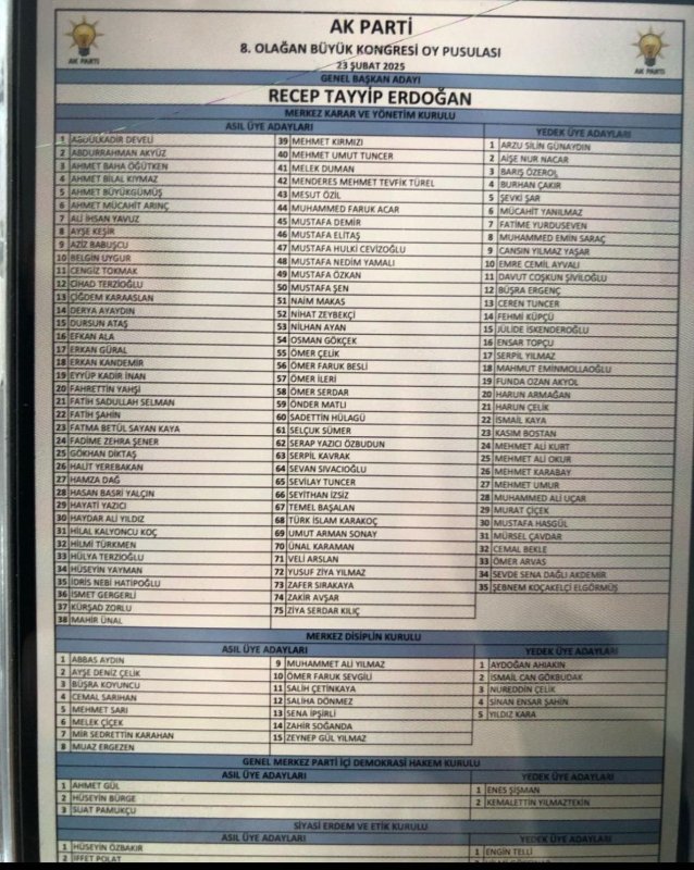 HATAY MİLLETVEKİLİ YAYMAN MKYK LİSTESİNDE