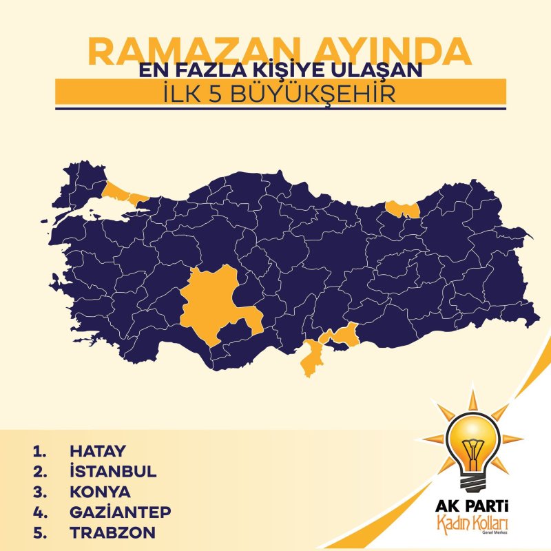 HATAY AK PARTİ KADIN KOLLARI RAMAZAN’DA TÜRKİYE BİRİNCİSİ OLDU