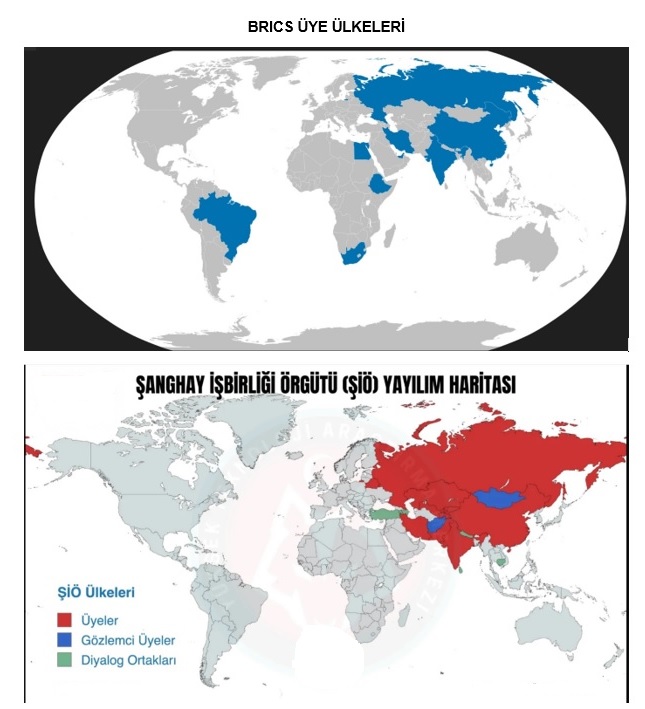TÜRKİYE’NİN BRICS HAMLESİ