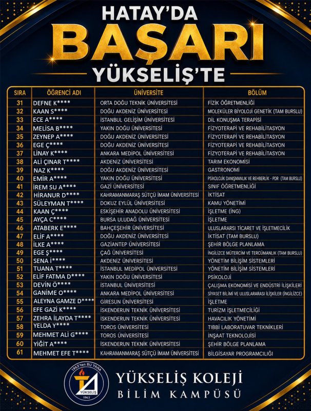 YÜKSELİŞ KOLEJİ