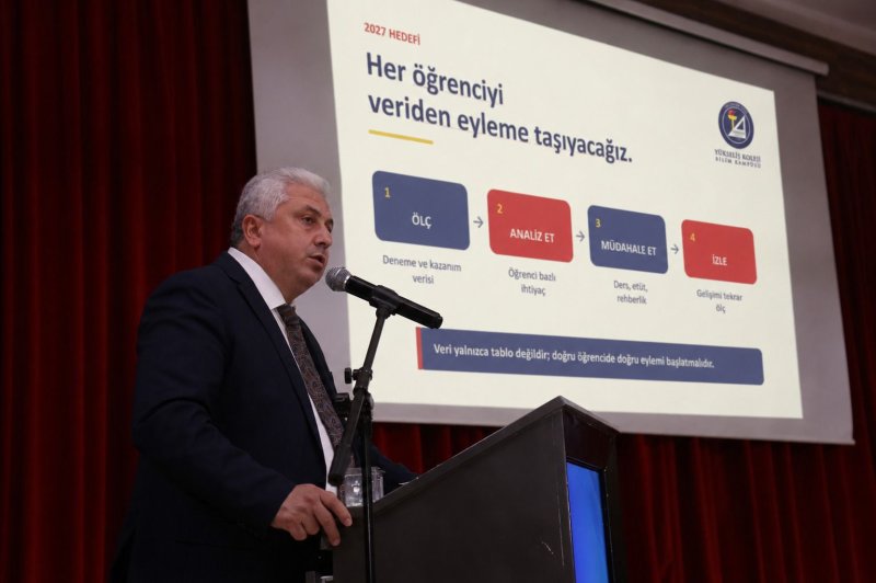 YÜKSELİŞ KOLEJİ