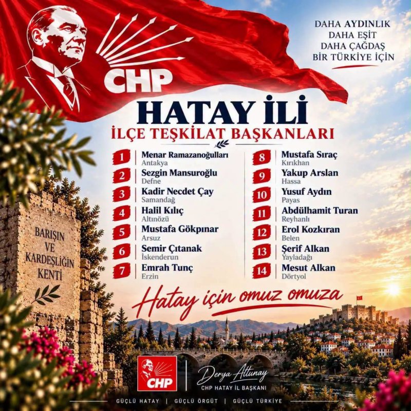 CHP’NİN HATAY’DAKİ İLÇE BAŞKANLARI BELLİ OLDU