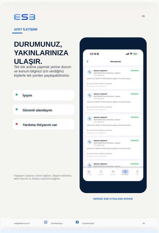 ESB VE SERAL İNŞAAT’TAN HATAY’DA YERLİ AFET TEKNOLOJİSİ İÇİN "ESB" İLE İLK TEST