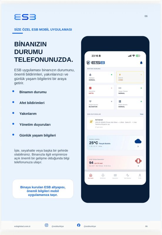 ESB VE SERAL İNŞAAT’TAN HATAY’DA YERLİ AFET TEKNOLOJİSİ İÇİN "ESB" İLE İLK TEST