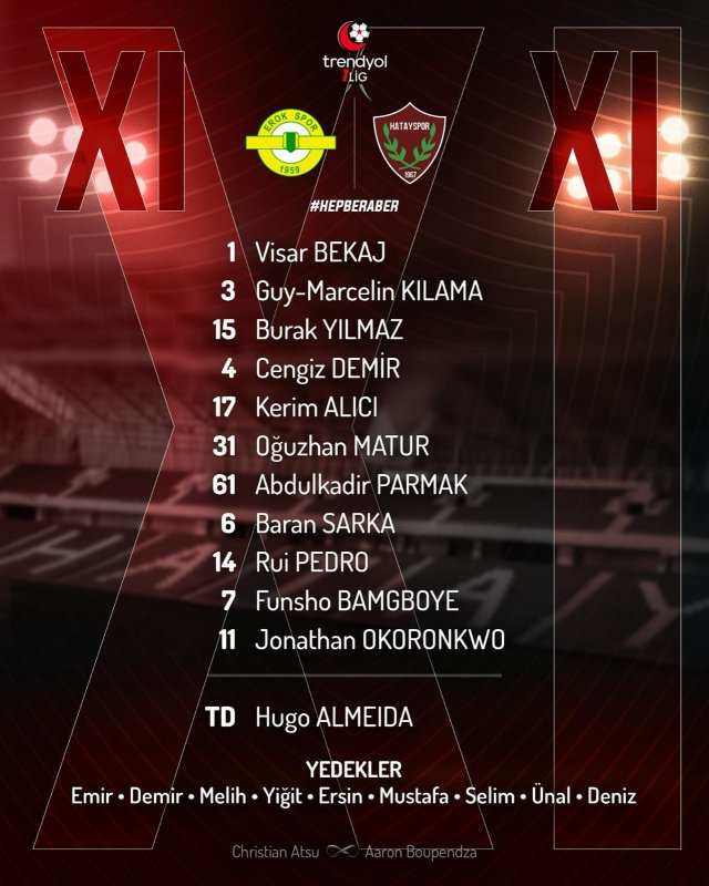 HATAYSPOR’UN İLK 11’İ BELLİ OLDU