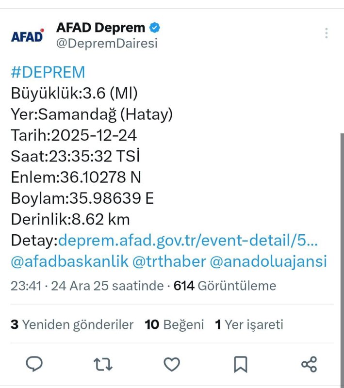 Hatay'da 3,6 büyüklüğünde deprem