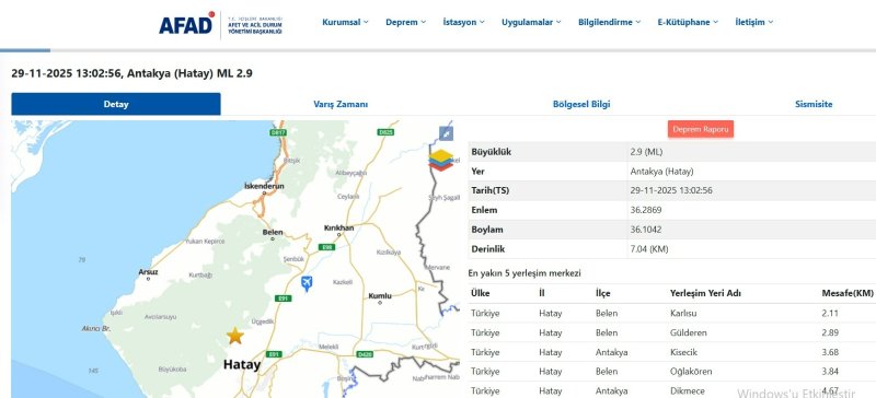 Hatay'da 2,9 büyüklüğünde deprem