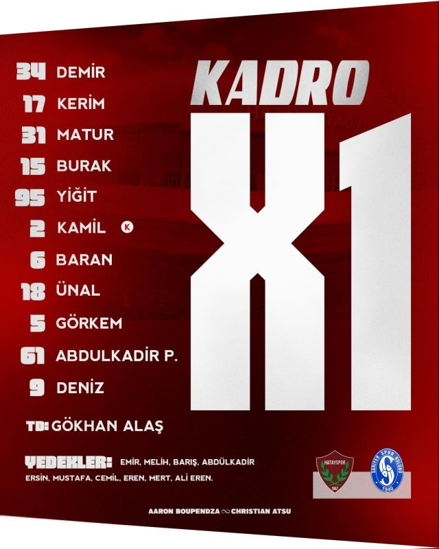 HATAYSPOR’UN İLK 11’İ AÇIKLANDI