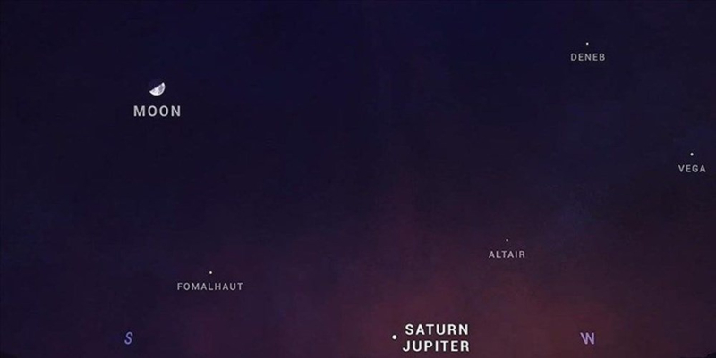 397 yıl sonra bir ilk: Jüpiter ve Satürn gökyüzünde "tek bir yıldız" gibi parlayacak