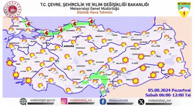 HATAY İÇİN KUVVETLİ RÜZGÂR UYARISI