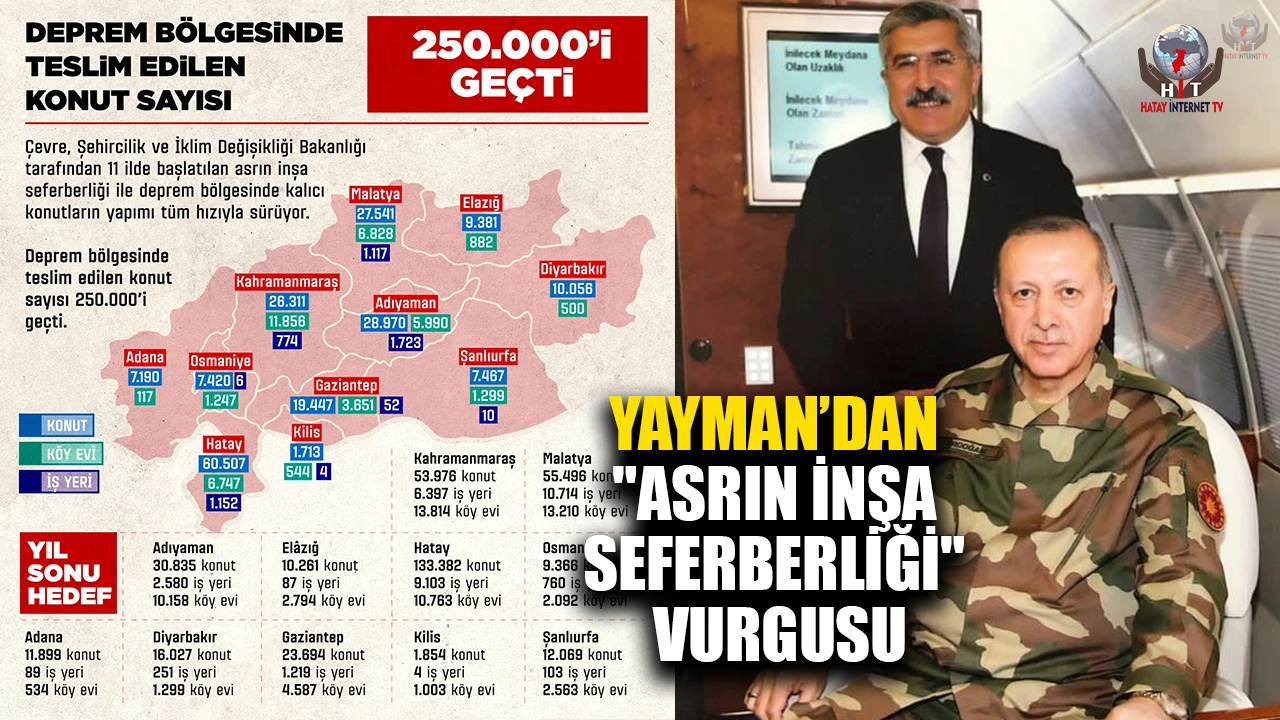 YAYMAN’DAN "ASRIN İNŞA SEFERBERLİĞİ" VURGUSU