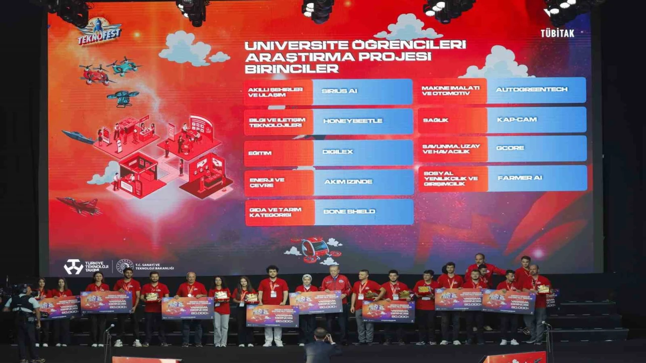 ALKÜlü TEKNOFEST birincileri ödülünü Cumhurbaşkanı Erdoğandan aldı