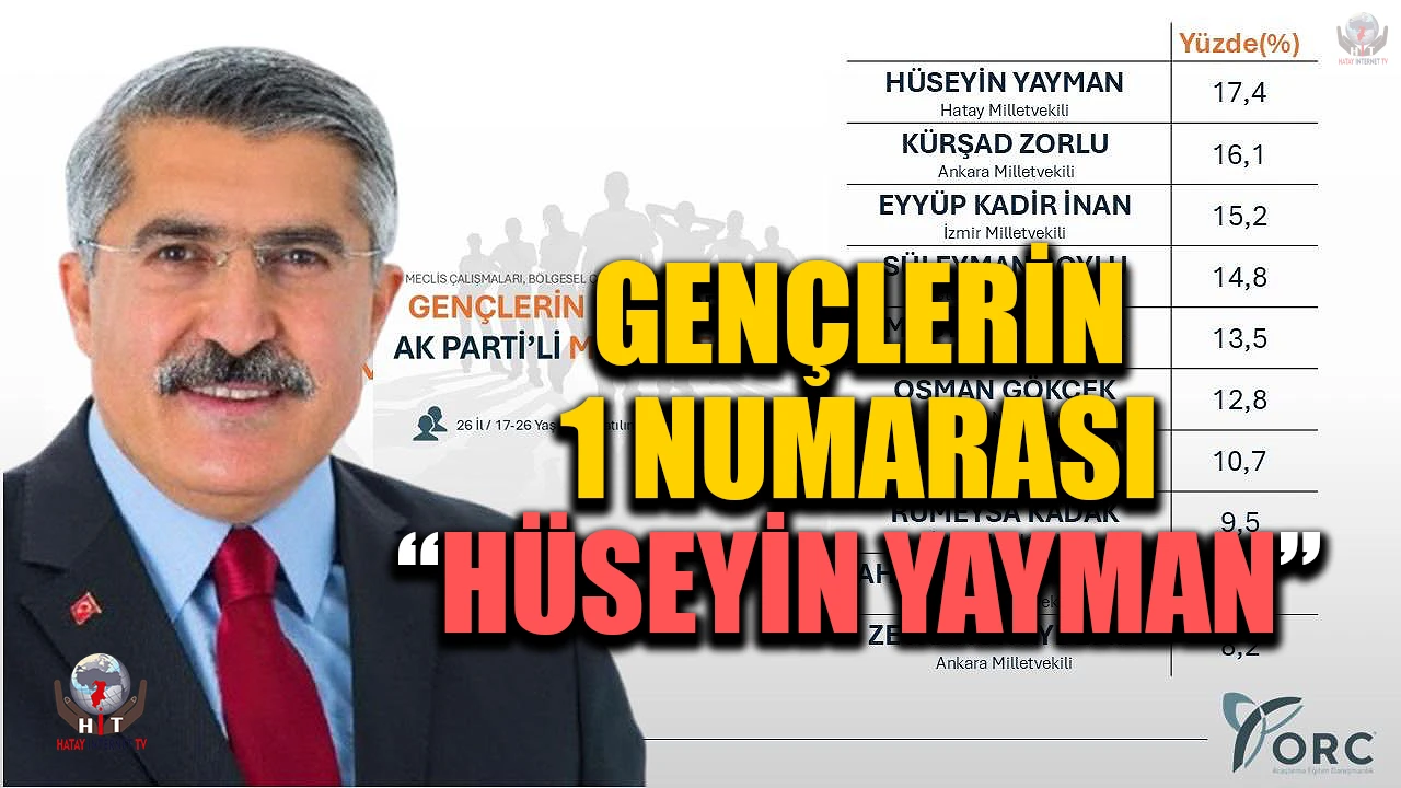 GENÇLERİN 1 NUMARASI HÜSEYİN YAYMAN