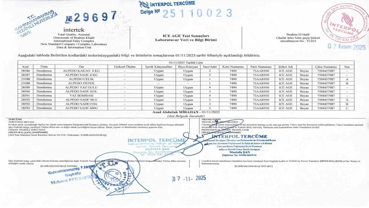 Kahramanmaraşın dondurma markası Alpedo hakkındaki ölümcül bakteri iddiası asılsız çıktı