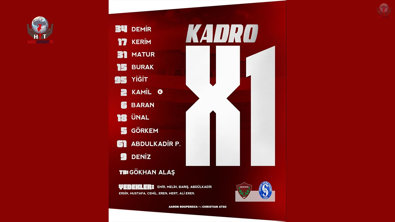 HATAYSPOR’UN İLK 11’İ AÇIKLANDI