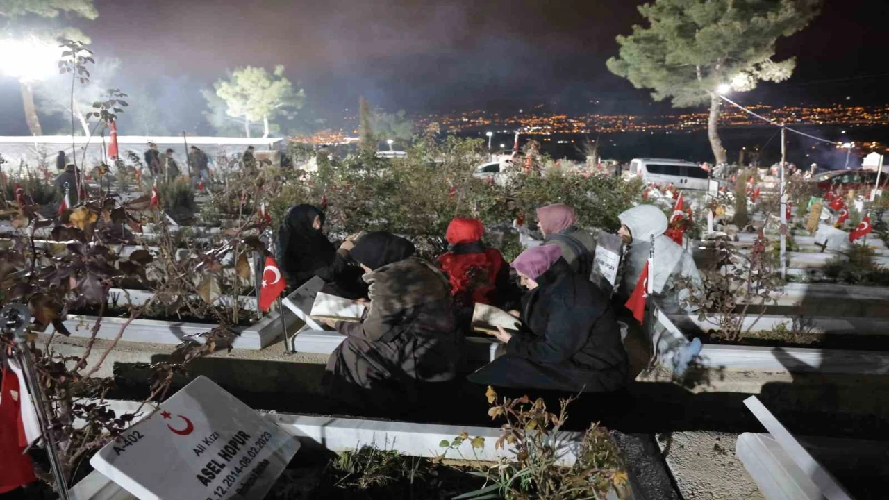 Kahramanmaraşta 6 Şubatın üçüncü yılında acılar hala taze