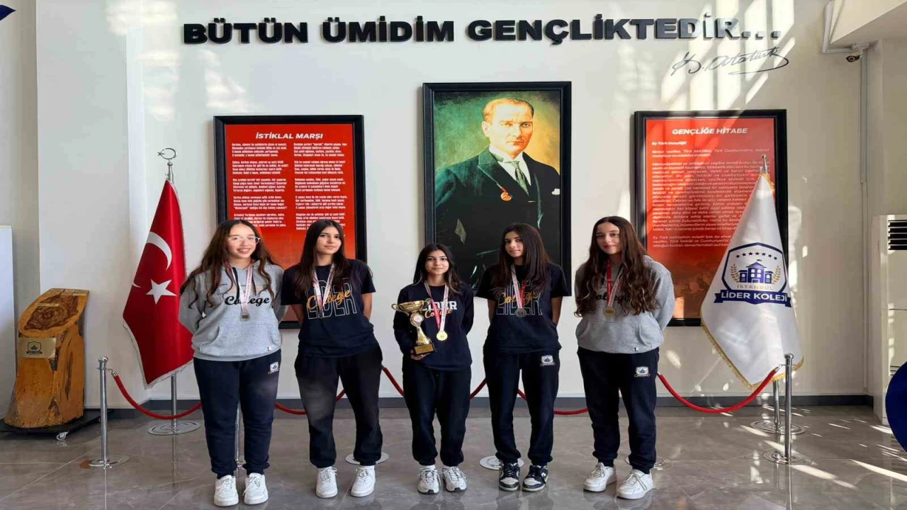 Kepme: Her alanda lideriz