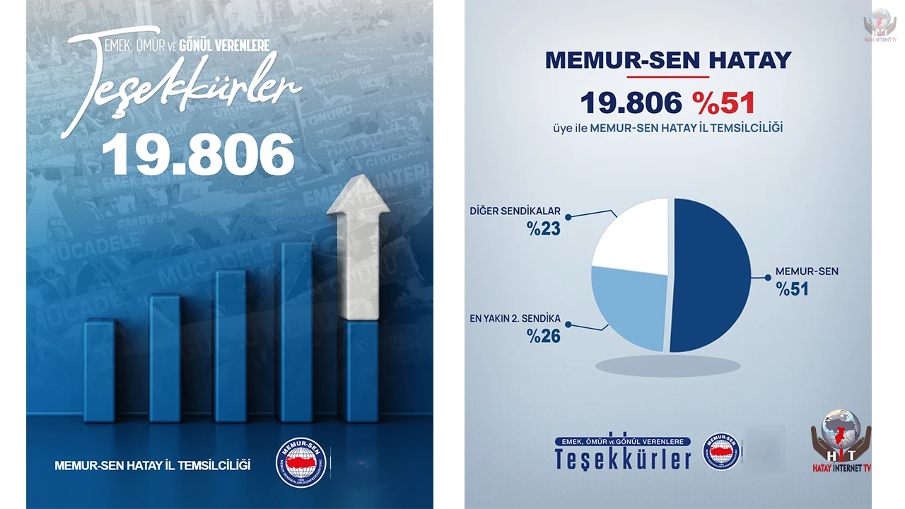 BAYRAKDAR: MEMUR-SEN HATAY’IN EN BÜYÜK SİVİL TOPLUM GÜCÜDÜR