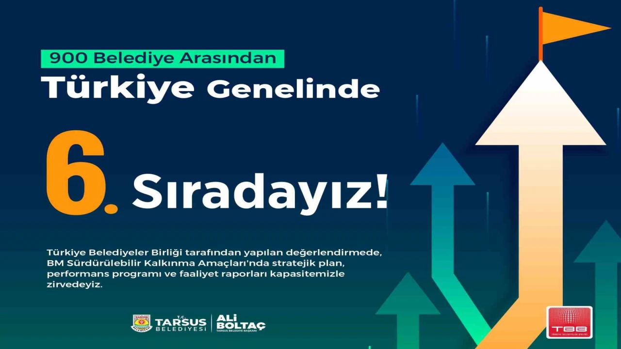 Başkan Boltaç: Türkiye 6ncısı olmak kurumsal kapasitemizin göstergesi