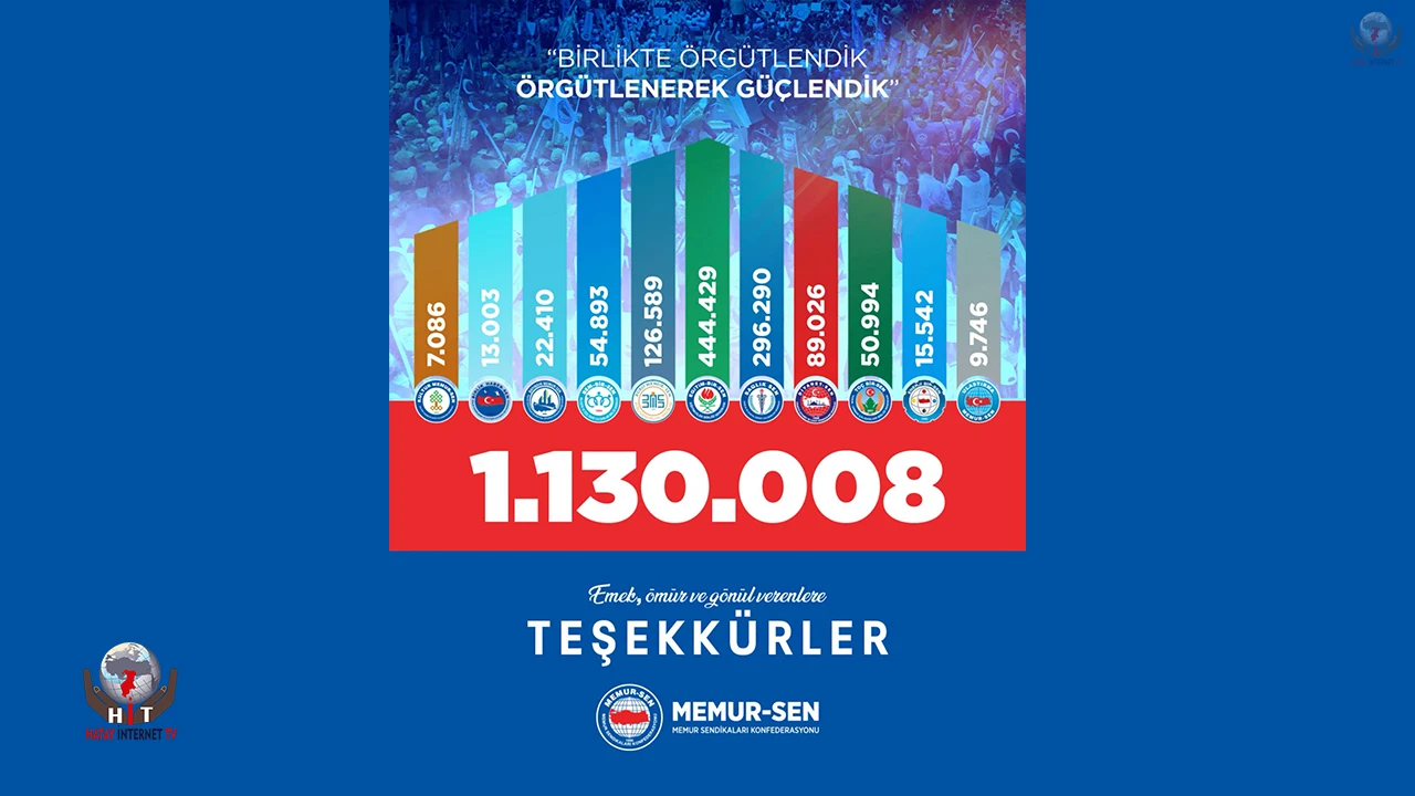 MEMUR-SEN'DEN ÜYE SAYISINDA YENİ REKOR