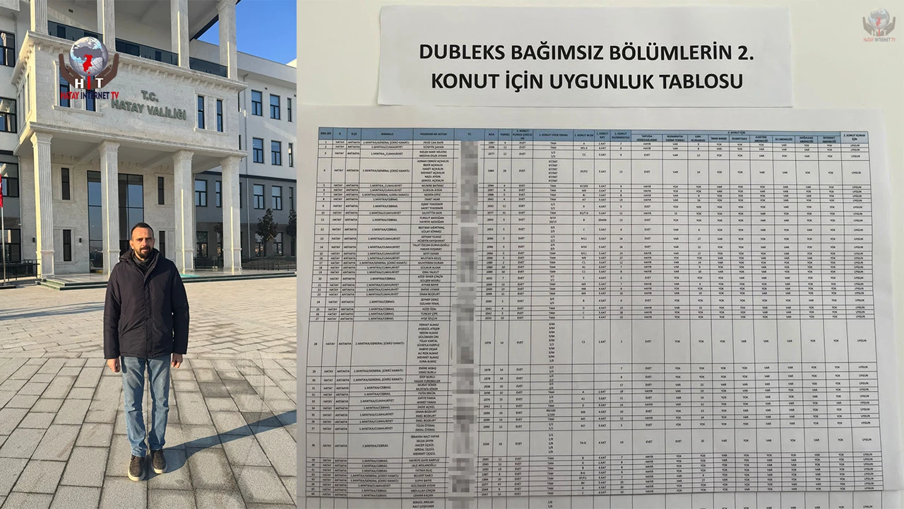 DUBLEKS DAİRE ASKI LİSTELERİ YAYINLANDI