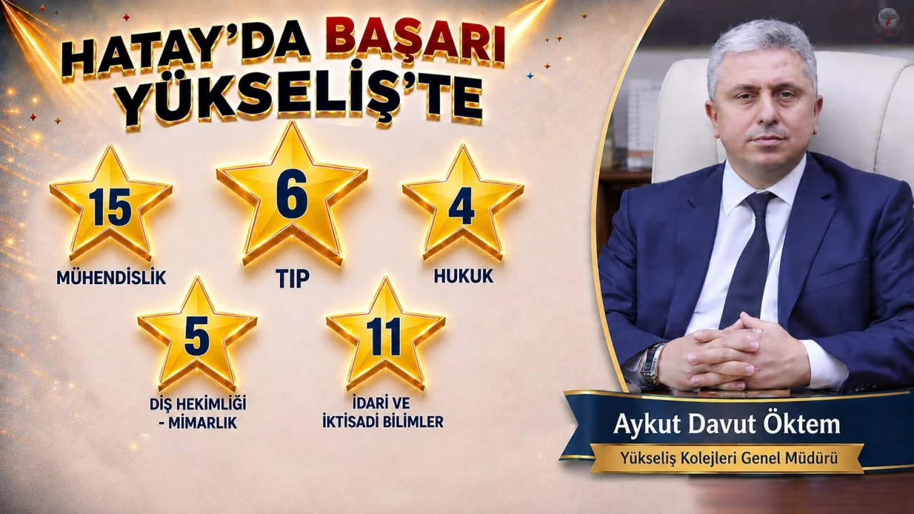HATAY’DA BAŞARI YÜKSELİŞ’TE:  57 ÖĞRENCİ ÜNİVERSİTEYE YERLEŞTİ