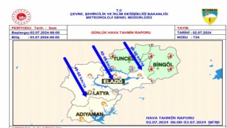 Meteorolojiden kuvvetli rüzgar uyarısı