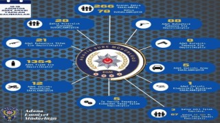 Adanada çeşitli suçlardan yakalanan 78 şüpheli tutuklandı