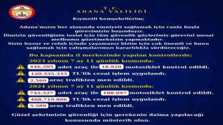 Adanada trafik kontrollerinde rekor ceza: 468 milyon 719 bin 886 TL