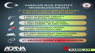 Sarıçamda çeşitli suçlardan aranan 17 şüpheli yakalandı