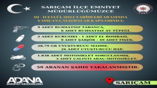 Polis, 17 ruhsatsız silah, bir el bombası ele geçirdi