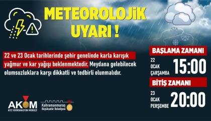 Kahramanmaraşta yağış uyarısı