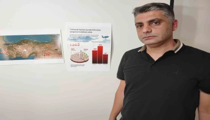 Kuraklık ormanları savunmasız hale getirdi, yangınları artırdı