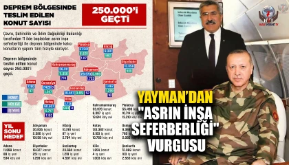YAYMAN’DAN "ASRIN İNŞA SEFERBERLİĞİ" VURGUSU