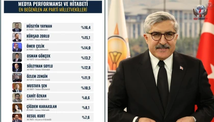 YAYMAN EN BEĞENİLEN MİLLETVEKİLİ SEÇİLDİ