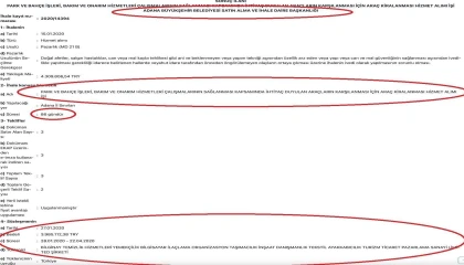 Zeydan Karaların, Aziz İhsan Aktaş ile hiç çalışmadım açıklaması belgelerle yalanlandı iddiası