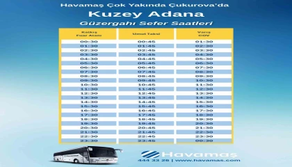 HAVAMAŞ, artık Çukurovada