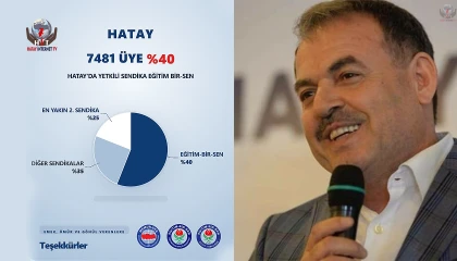 BAYRAKDAR: EĞİTİM ÇALIŞANLARININ GÜVENİYLE 12 YILDIR ZİRVEDEYİZ