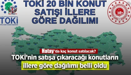 TOKİ'nin satışa çıkaracağı 20 bin konutun adresleri belli oldu! İşte mahalle mahalle tam liste