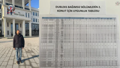 DUBLEKS DAİRE ASKI LİSTELERİ YAYINLANDI